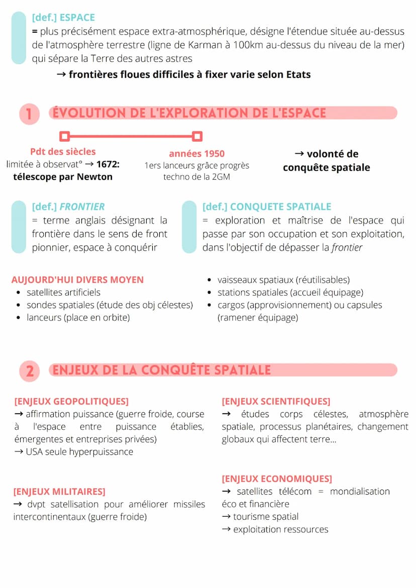DE NEW ESPACES DE
CONQUÊTES
THEME 1
INTRO:
OCEAN&ESPACE: QUELLES SPÉCIFICITÉS ?
[def.] OEKOUMENE
= terme désignant l'ensemble des terres
ant