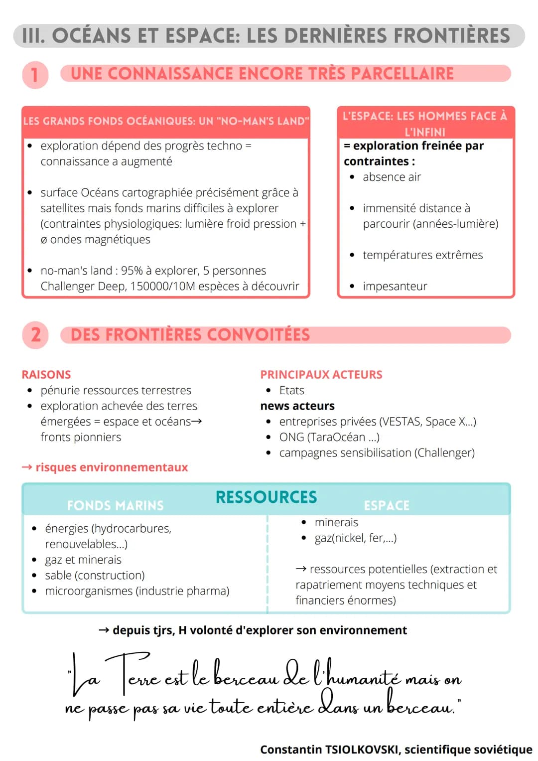 DE NEW ESPACES DE
CONQUÊTES
THEME 1
INTRO:
OCEAN&ESPACE: QUELLES SPÉCIFICITÉS ?
[def.] OEKOUMENE
= terme désignant l'ensemble des terres
ant