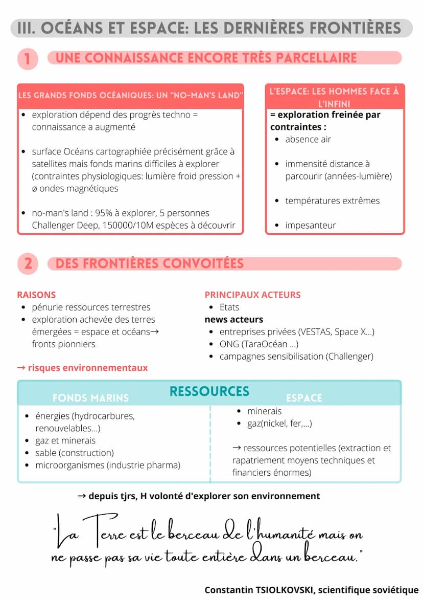 DE NEW ESPACES DE
CONQUÊTES
THEME 1
INTRO:
OCEAN&ESPACE: QUELLES SPÉCIFICITÉS ?
[def.] OEKOUMENE
= terme désignant l'ensemble des terres
ant