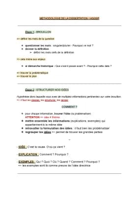 Know MÉTODOLOGIE - DISSERTATION  thumbnail