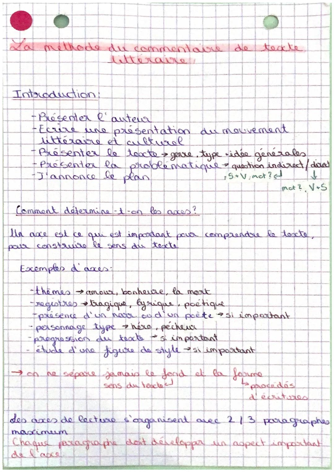 # La methode du commentaire de texte
littéraire

Introduction:
-Présenter l'auteur
-Ecrire une présentation du mouvement
littéraire et cultu