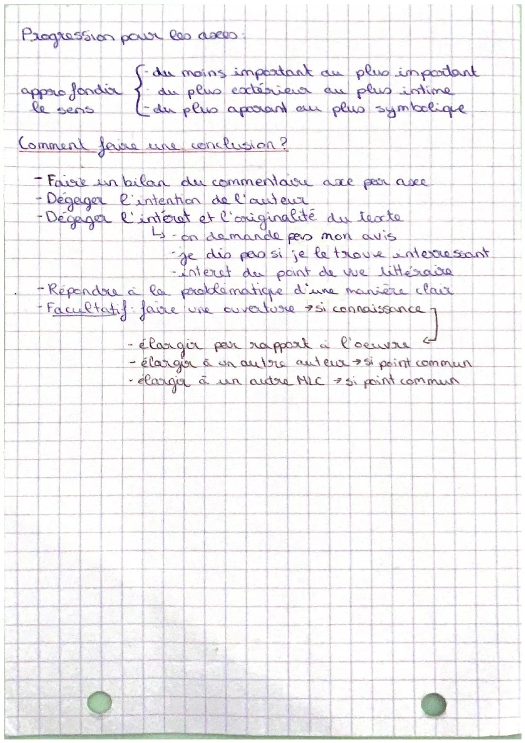 # La methode du commentaire de texte
littéraire

Introduction:
-Présenter l'auteur
-Ecrire une présentation du mouvement
littéraire et cultu