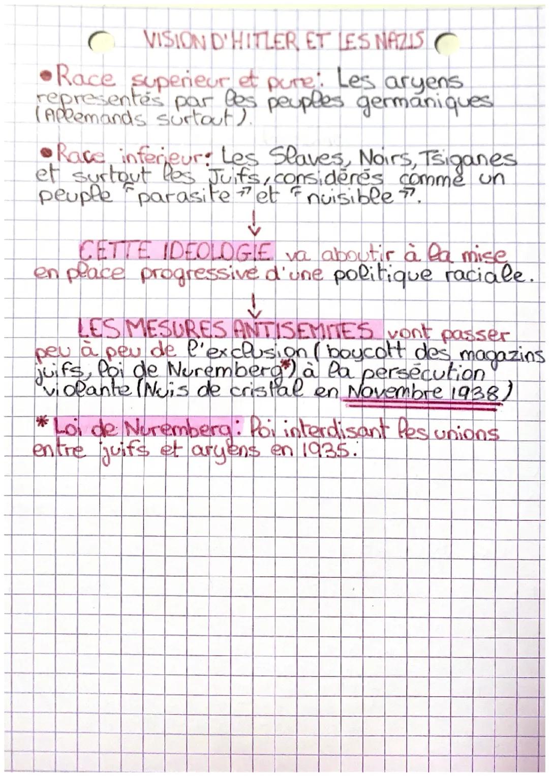 CUSTOME
MOYENS POUR PARVENIR
AU POUNDIR
violance de rue (putish rate de 1923) ->puis voie
legale (progrès électoraux à la faveur de la
PARTI