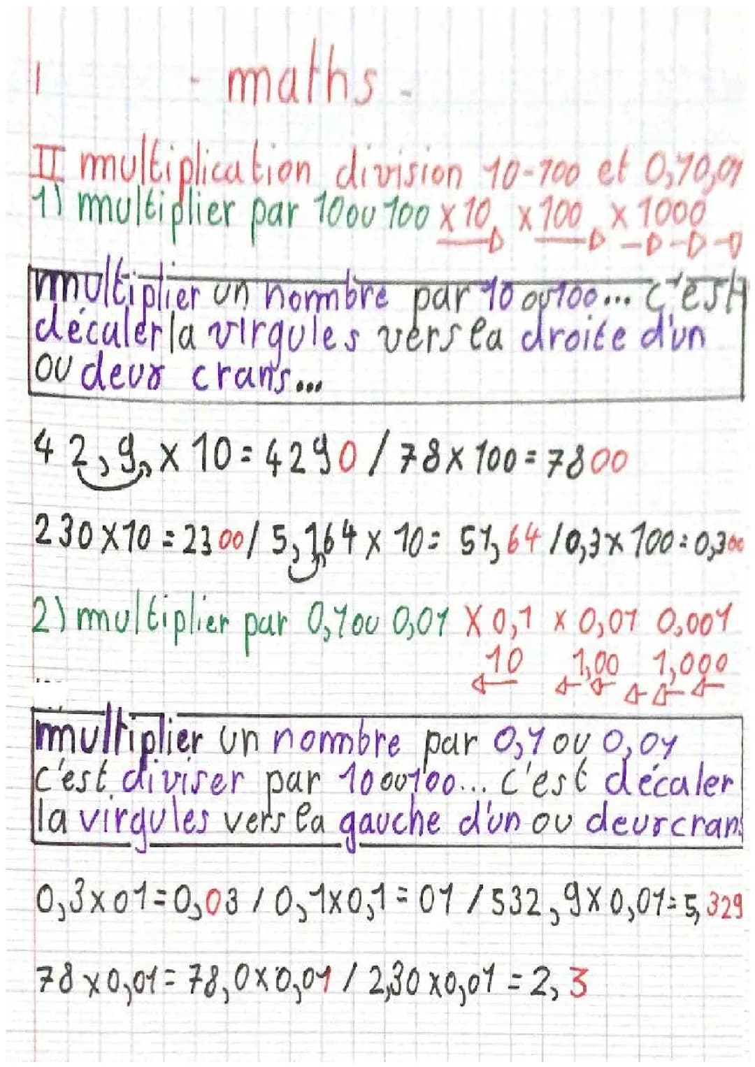Maths