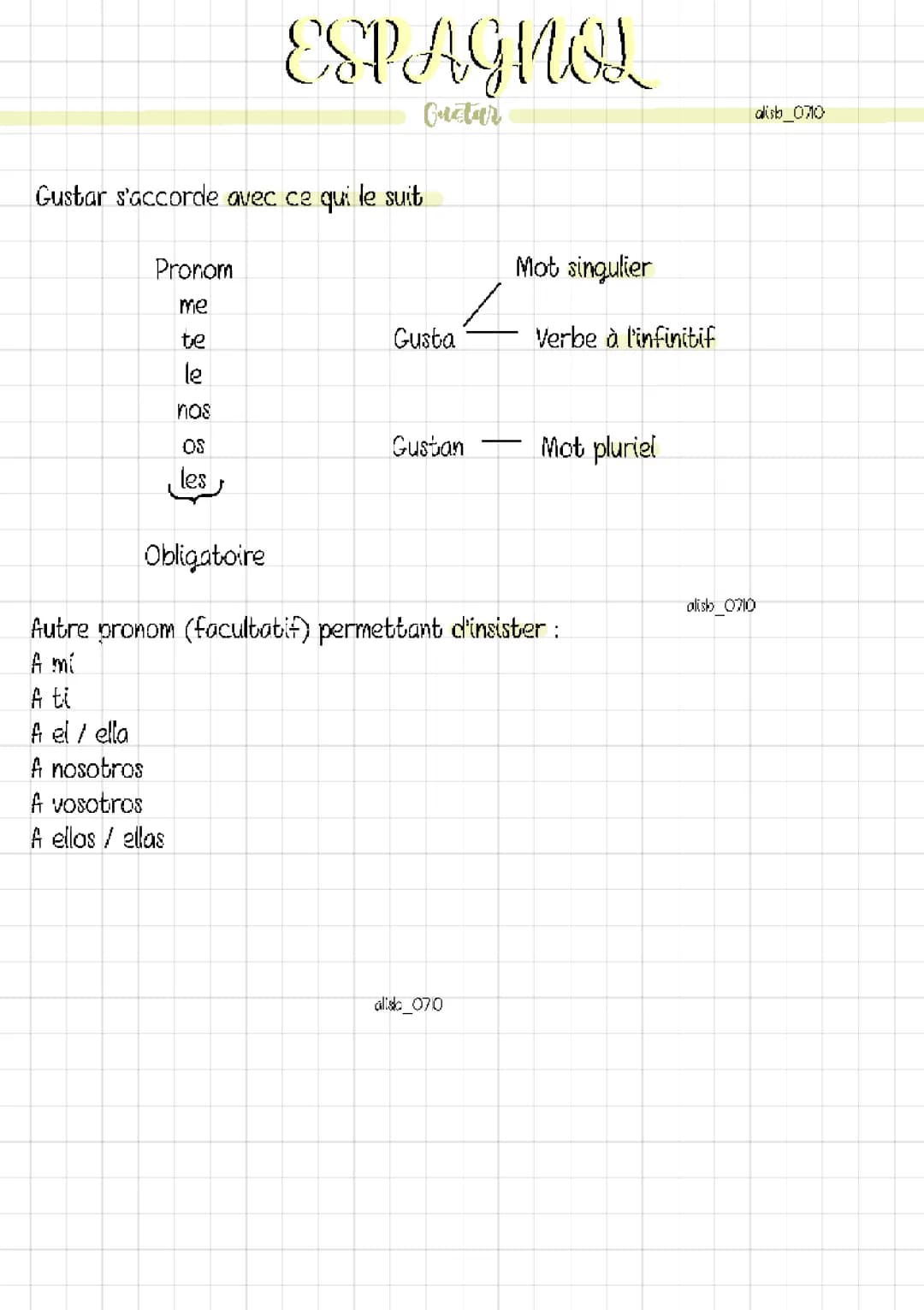 Apprends le verbe gustar en espagnol - Facile et amusant!