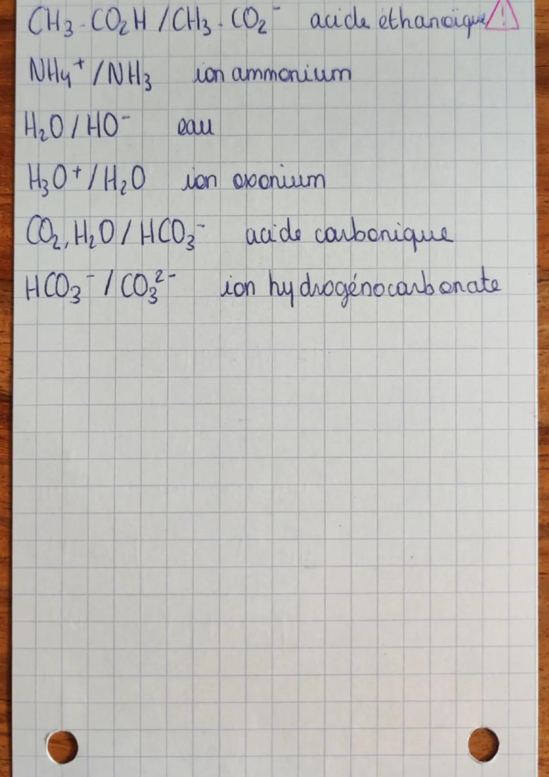 pH
de bas
1
pH = -log [H₂0+]
co
[H3O+] = C° x 10-PH
H₂O + =D ions oxonium
Reaction Acide base
AH = A +H*
sens de Briensted
acide 1 + base 2 