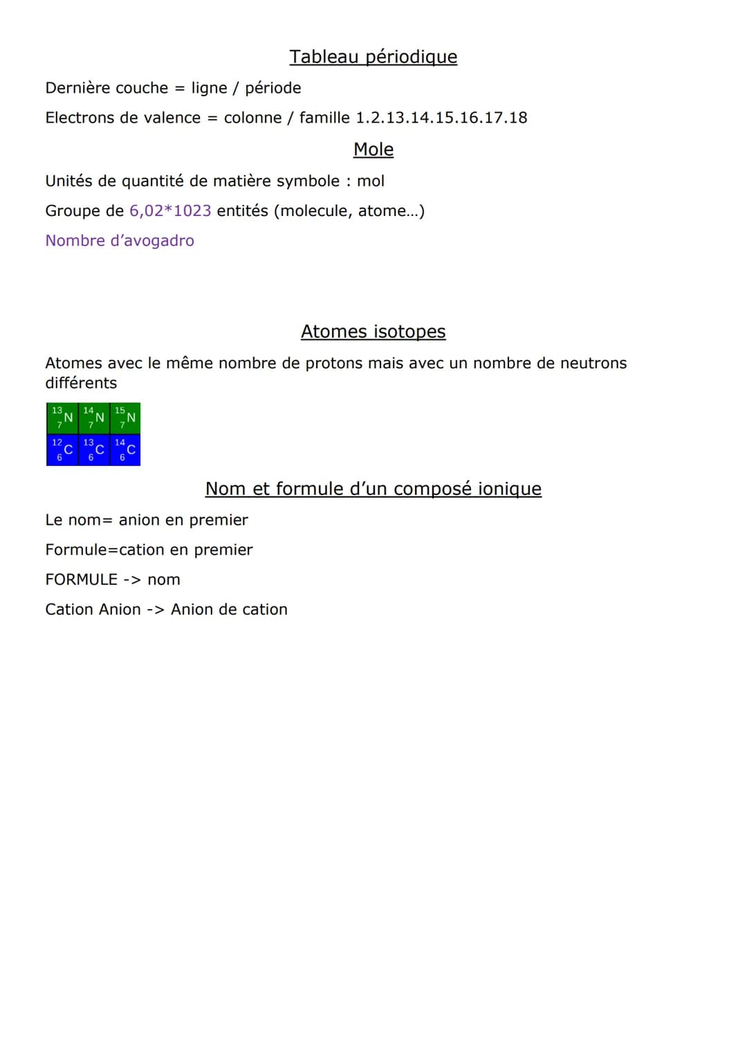 1. Atome
2. Chiffres significatifs
3. Def: anion cation
4. Ordre de grandeur
5. Gaz nobles
6. Schema de lewis
7. Tableau périodique
8. mole
