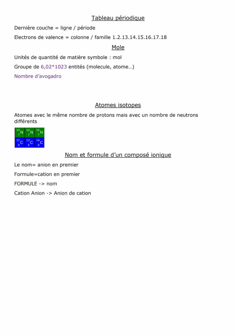 1. Atome
2. Chiffres significatifs
3. Def: anion cation
4. Ordre de grandeur
5. Gaz nobles
6. Schema de lewis
7. Tableau périodique
8. mole
