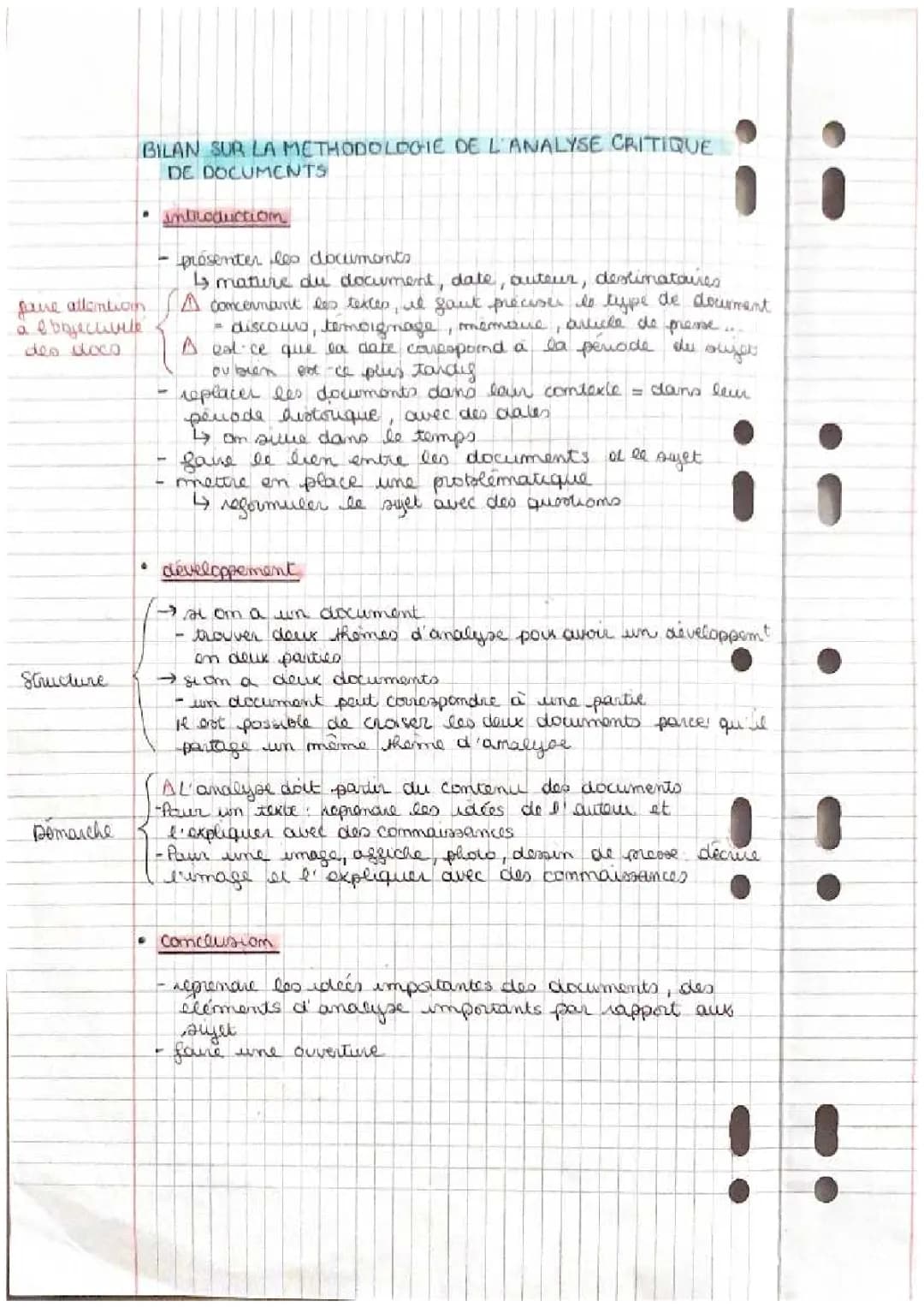 Méthode de l’étude critique de document HGGSP