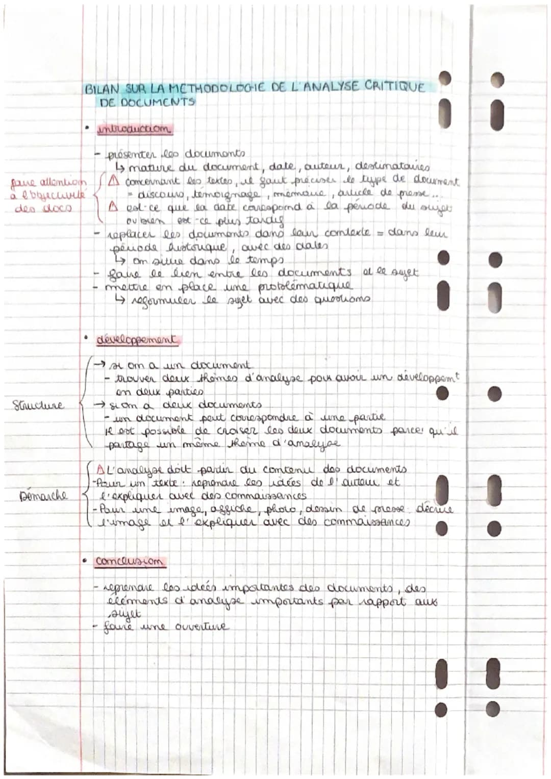 Structure
BILAN SUR LA METHODOLOGIE DE L'ANALYSE CRITIQUE
DE DOCUMENTS
pauvre attention
a l'objectivite
des docs.
Demarche
• introduction
pr