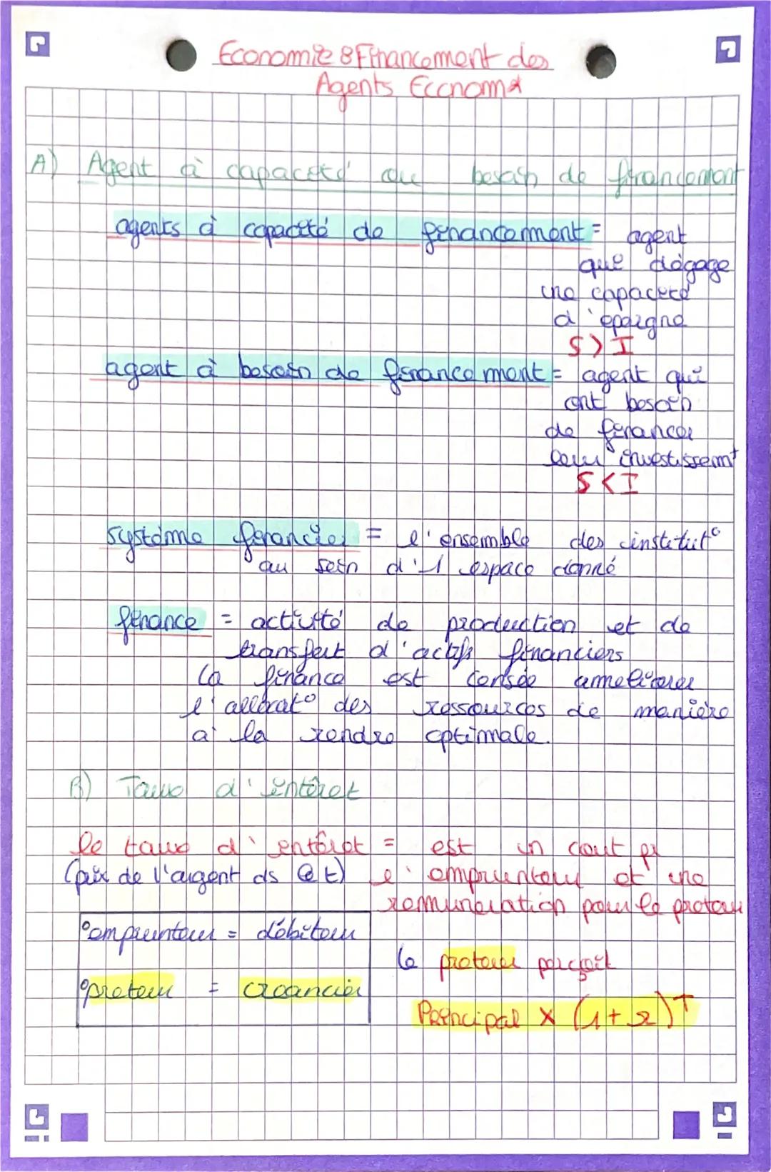 r
A) Agent à capacité ou
agents à copacité de
!G
Economie & Financement des
Agents Econom*
agent a besoin de
systeme ferancies
ferencie
au
f