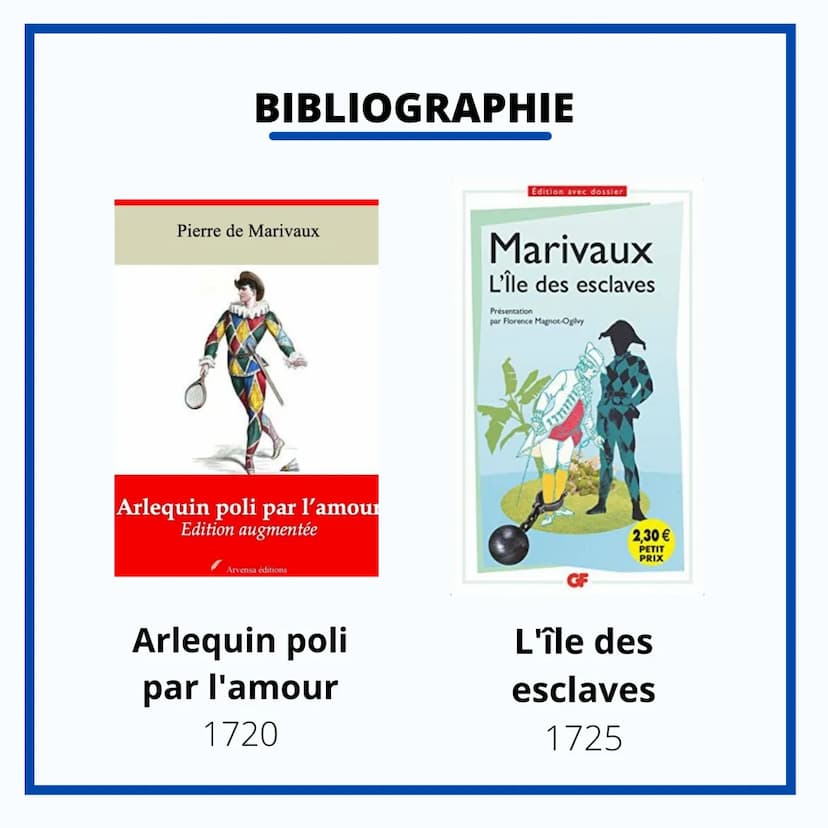 FRANCAIS
MARIVAUX MARIVAUX
1688-1763
écrivain, journaliste, dramaturge
et romancier du 17/18ème siècle
Il participe au développement du mouv