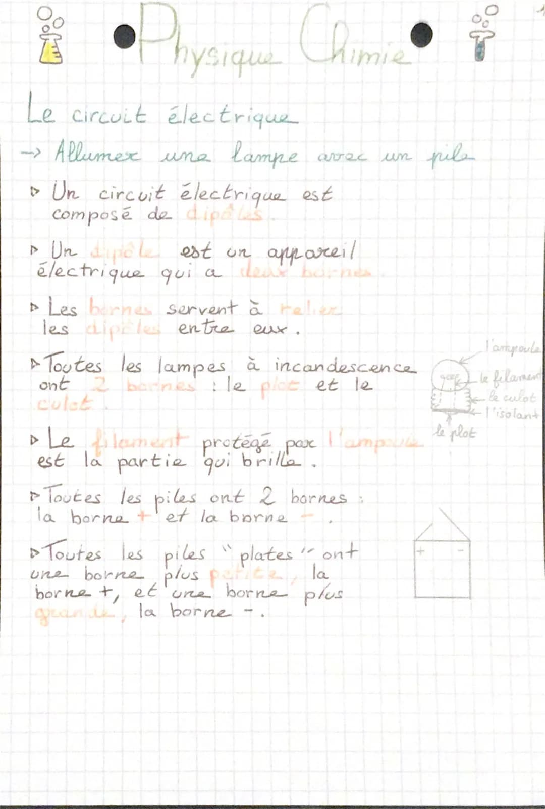 
<p>Le circuit électrique : définition<br />
Un circuit électrique est composé de dipôles. Un dipôle est un appareil électrique qui a deux b