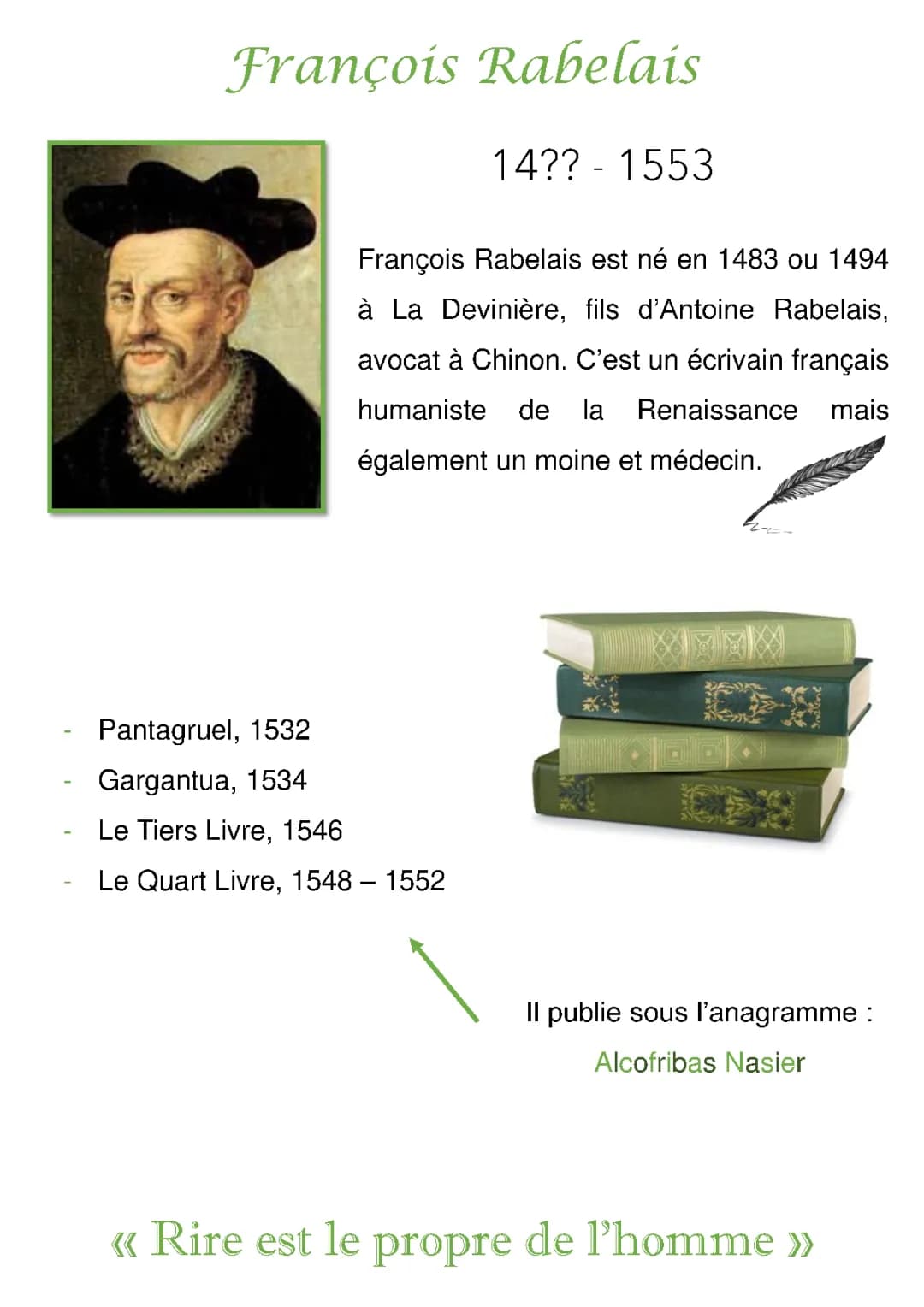 Biographie Courte de François Rabelais pour Enfants: Naissance, Mort et Œuvres