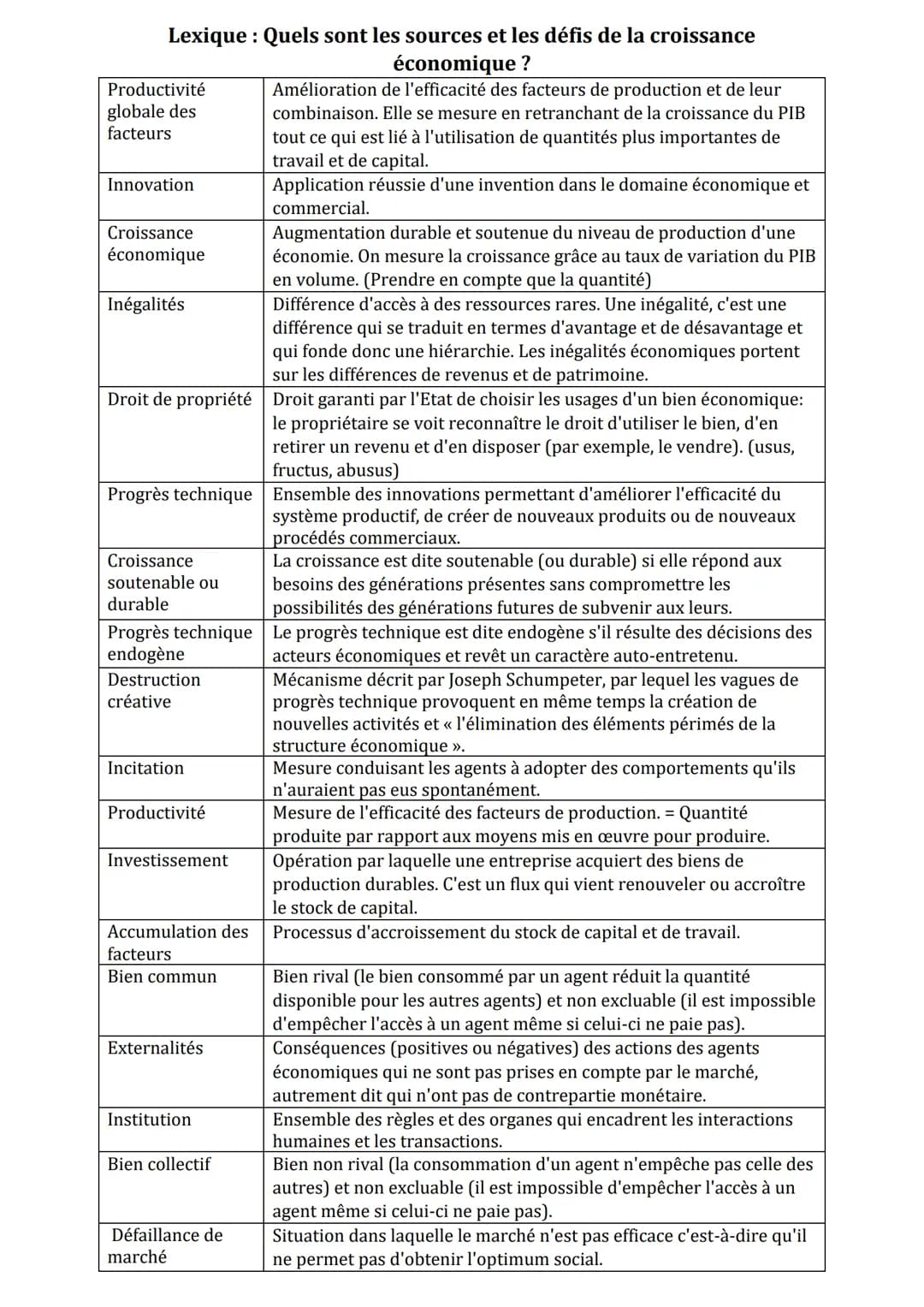 Lexique : Quels sont les sources et les défis de la croissance
économique ?
Amélioration de l'efficacité des facteurs de production et de le