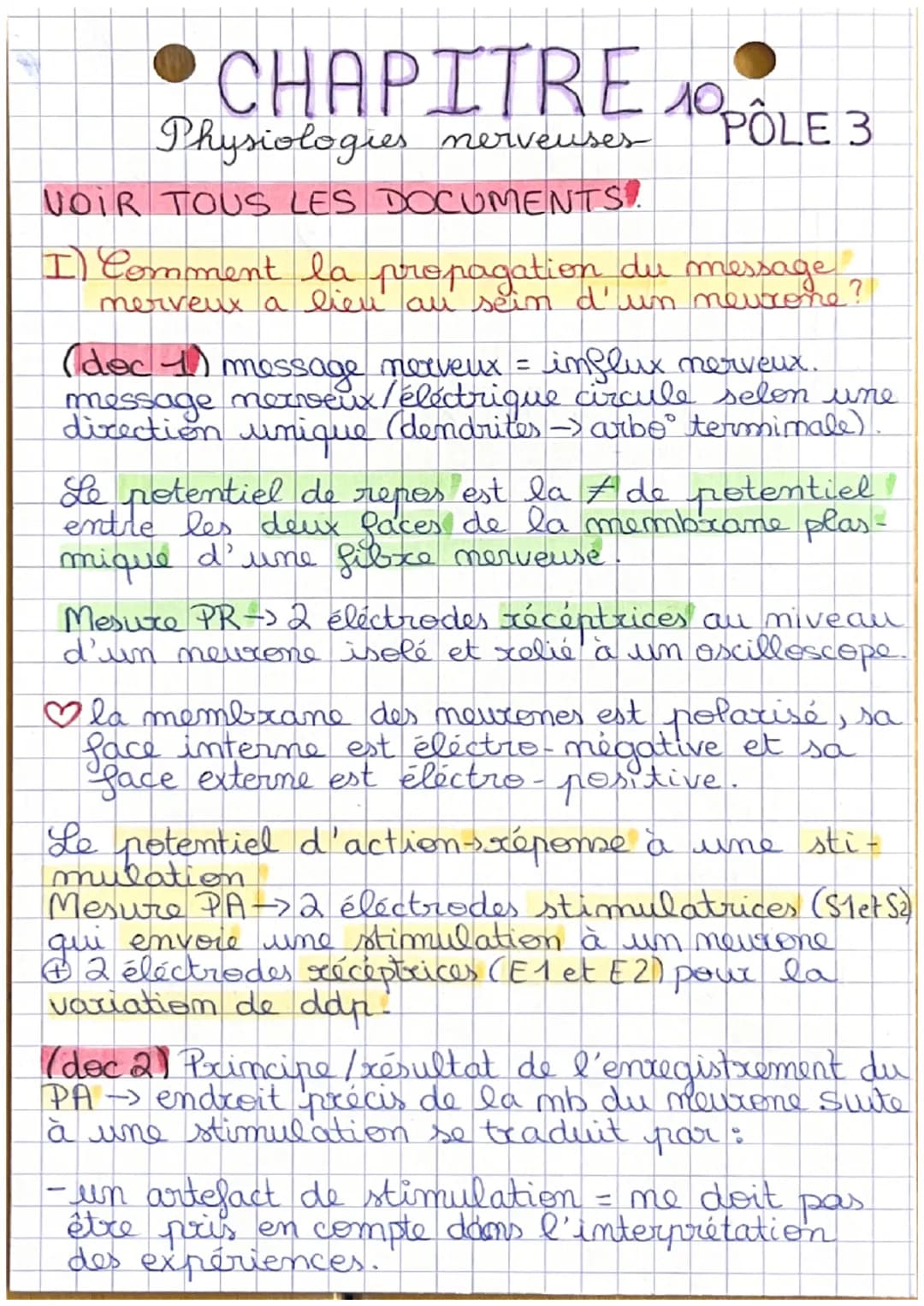 CHAPITRE 10 PÔLE 3
Physiologies nerveuses
VOIR TOUS LES DOCUMENTS?
I) Comment la propagation du message.
merveux a lieu au sein d'un neurone