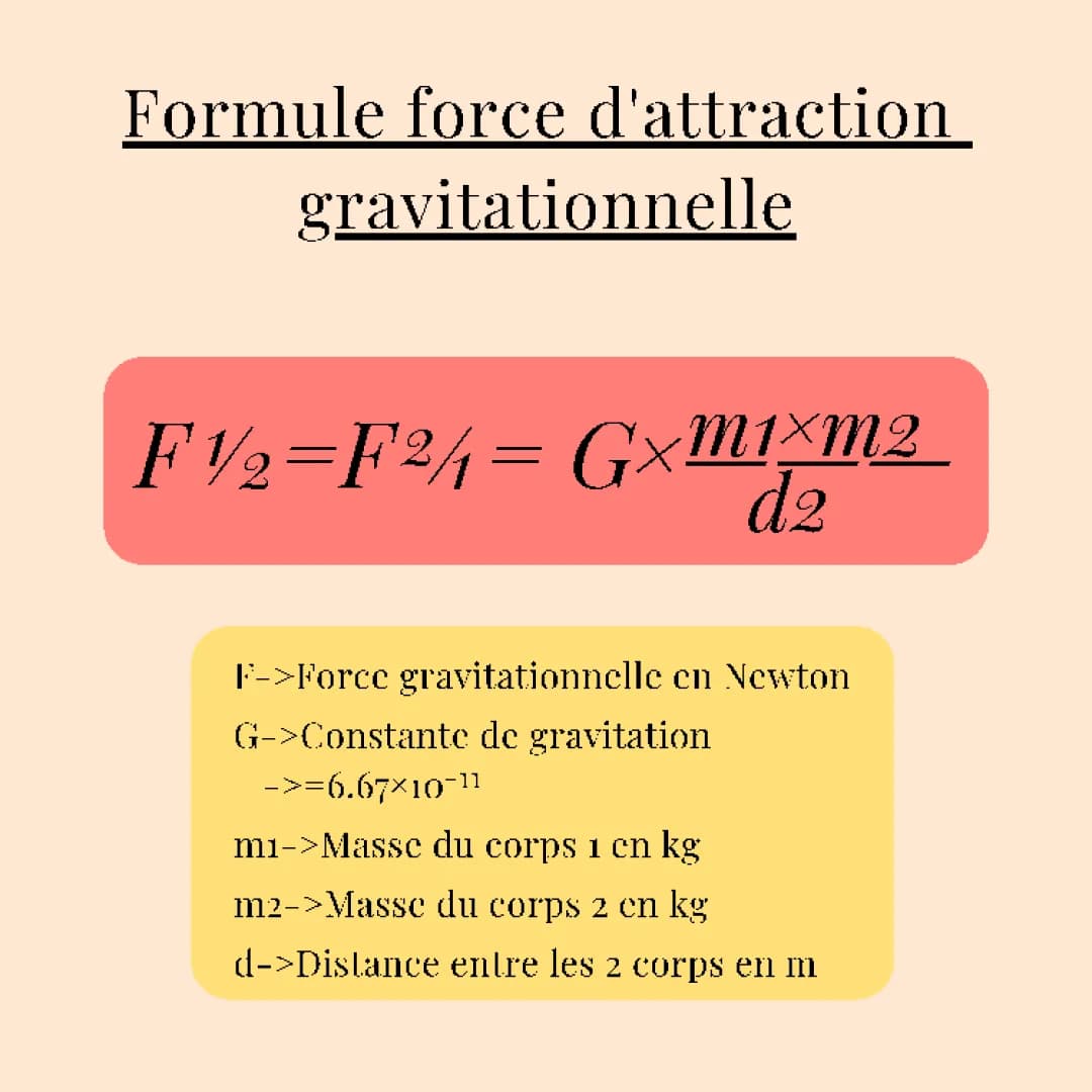 Formule de la force d'attraction gravitationnelle 