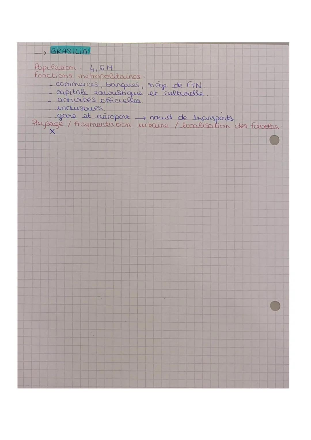 • métropole ensemble urbain de grande importance qui
exerce des fonctions de commandements, d'organisation
d'impulsion sur une région.
et
mé