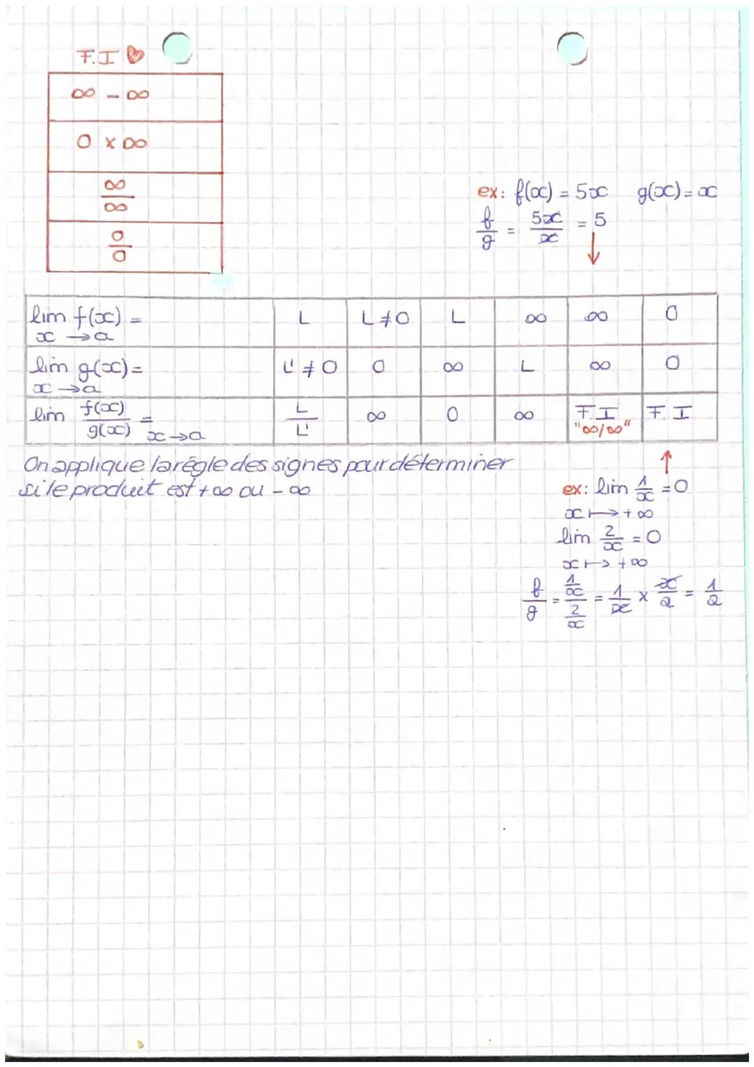 4) Limite d'une fonct° à l'infini
A) Limite finie à l'infini
On dit que la fonct° f admet pour limite Len +∞o si f(oc) est aussi
poche de L 