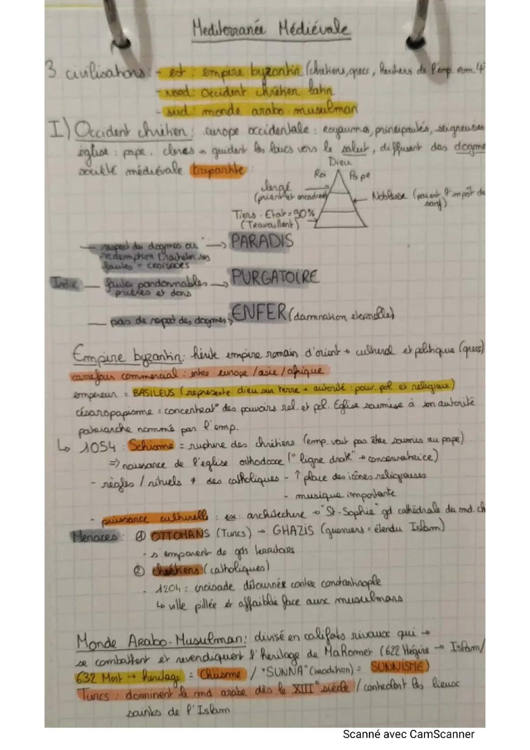 La Méditerranée Médiévale Seconde - Fiche de Révision et Contrôles Corrigés PDF