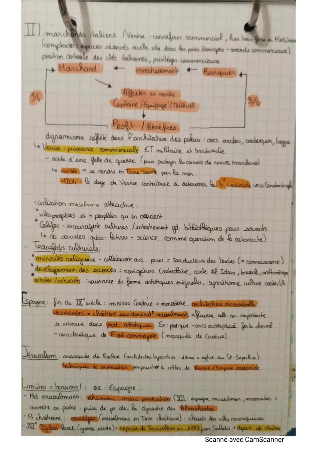 Mediterranée Médiévale
3 civilisations est empire byzonhia (chickens, graces, heuchers de l'ang. rom. 4
- Need: Occident haken lahn
-sud mon