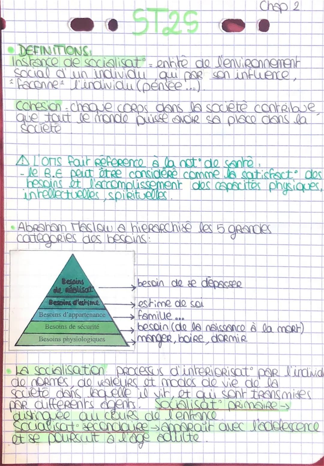 51.25
DEFINITIONS
Instance de socialisat entire de l'environnement
Social d'un individu qui DoR son influence.
faconne l'individu (pénsée...