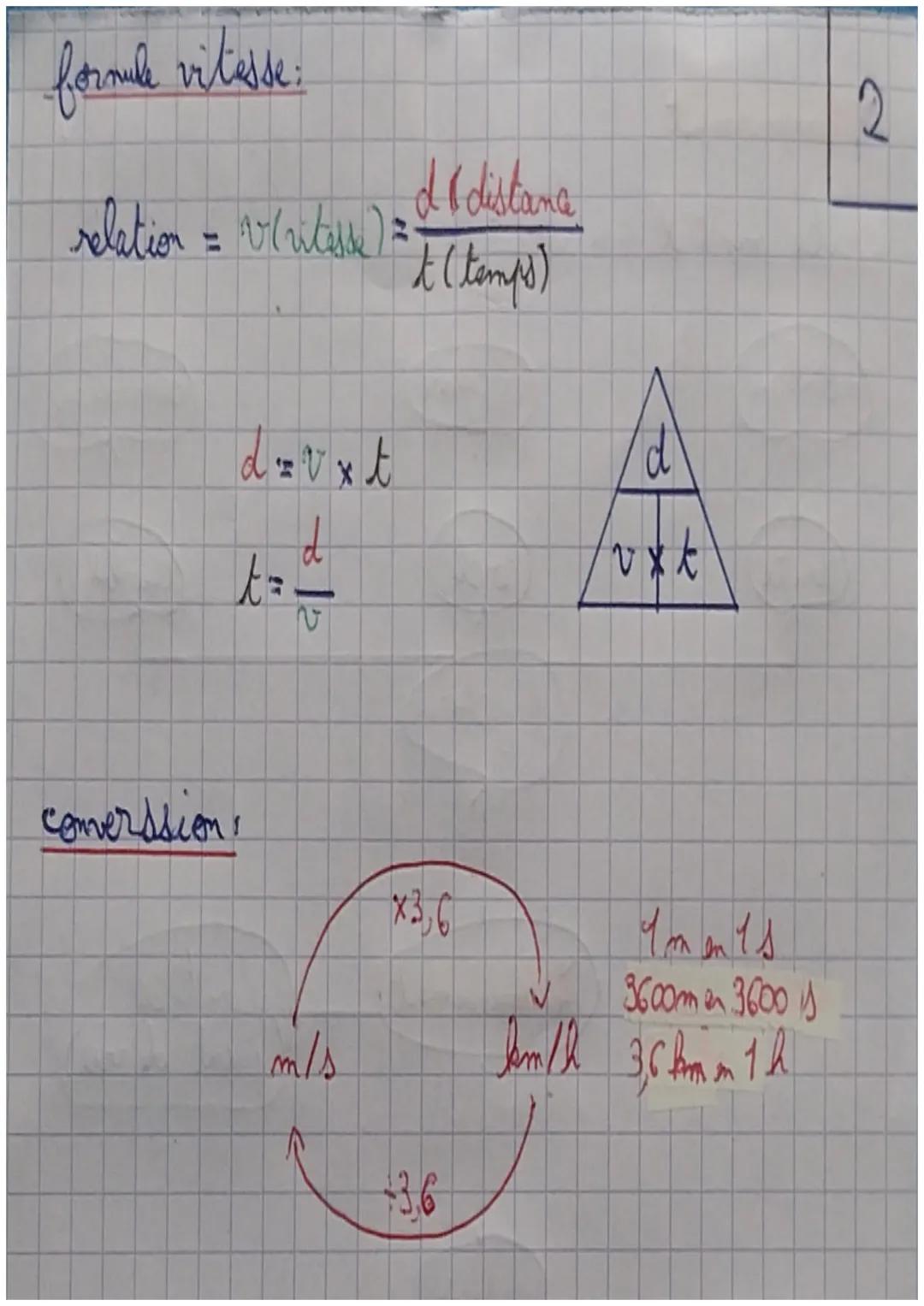 Le mouvement
carte mental mouvement;
1
Cectiligne
circulaire
Cuniligne)
(drate)
(cercle
Courbe
(trajectare
Le mouvement)
referatiel
(point d