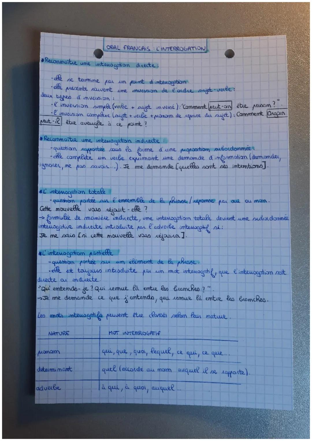 # ORAL FRANCAIS L'INTERROGATION

Recommaître ume intenogatiom duecte

-elle se termime par um point d'intensgation

-elle presente souvent u