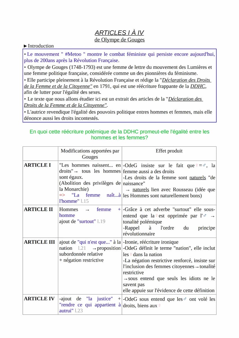 Égalité, j'écris ton nom
Préambule + Article I à IV (DDFC) de Olympe de Gouges
Les mères, les filles, les sœurs, représentantes de la Nation