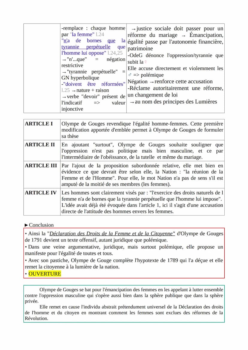 Égalité, j'écris ton nom
Préambule + Article I à IV (DDFC) de Olympe de Gouges
Les mères, les filles, les sœurs, représentantes de la Nation