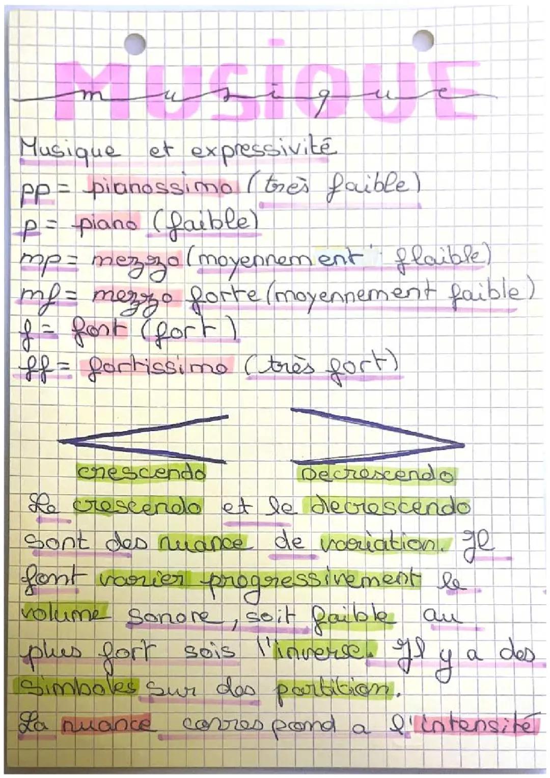 musique et expressivités 