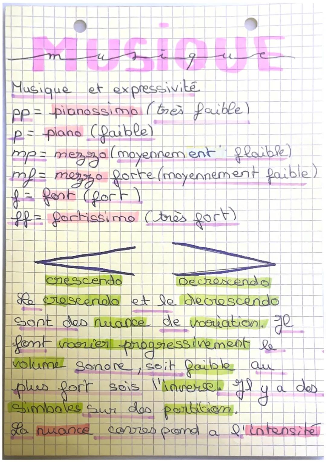 MiUSIQUE
Musique et expressivité
pp = pianossimo (très faible)
p= piano (faible)
mp = mezozo (moyennement flaible)
mf = mezzo forte (moyenne