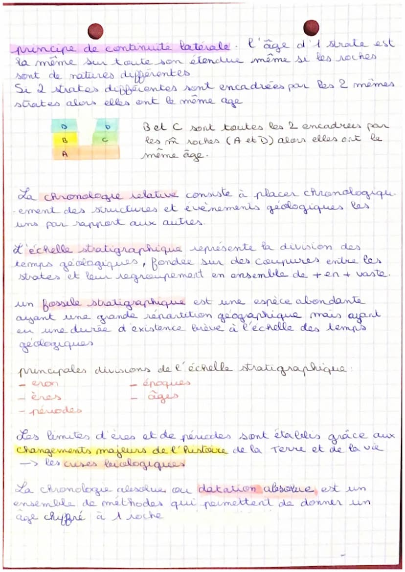 SVT
Pour dater les roches, le géologue utilise la datation
relative. Je situe la roche dans le temps par rapport.
à lautre. *
Les Principes 