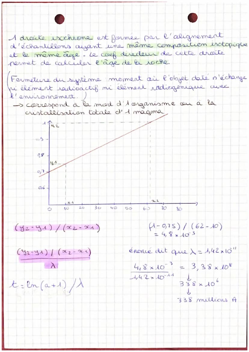 SVT
Pour dater les roches, le géologue utilise la datation
relative. Je situe la roche dans le temps par rapport.
à lautre. *
Les Principes 