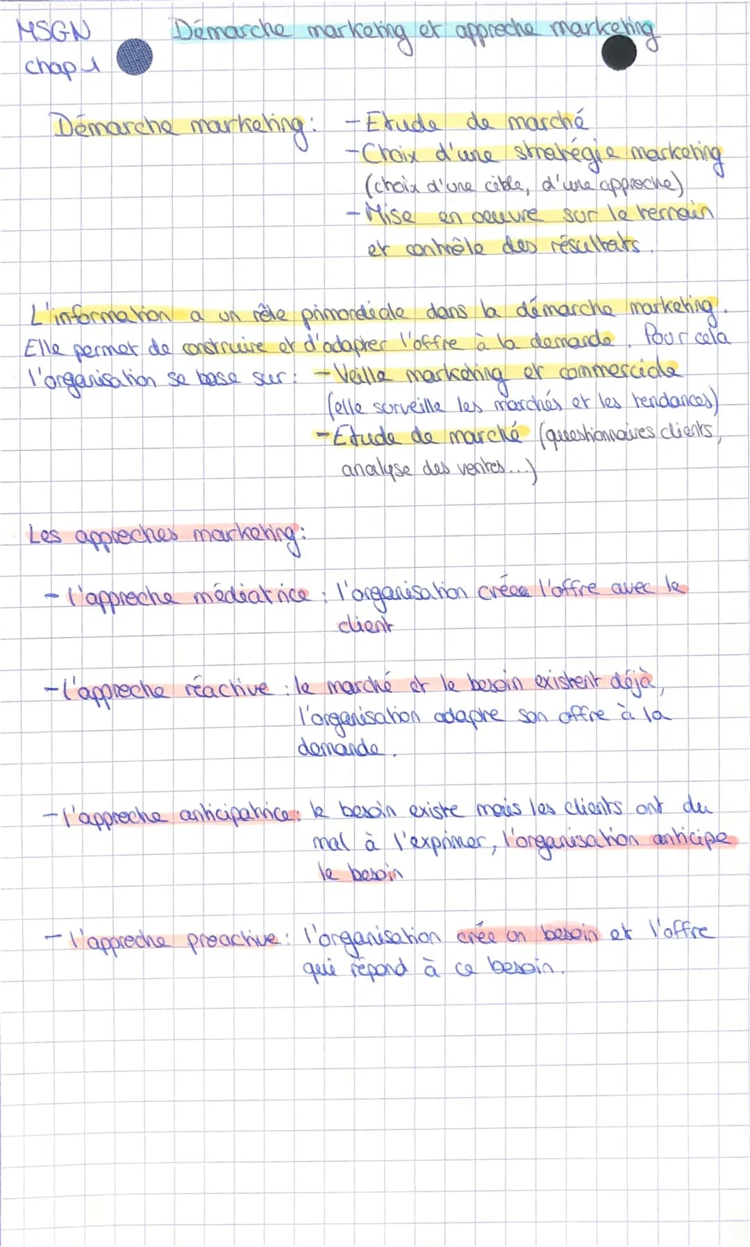 MSGN
chap
Démarche marketing et appreche marketing
Démarche marketing: -Etude de marché
-Choix d'une stratégie marketing
(choix d'une cible,