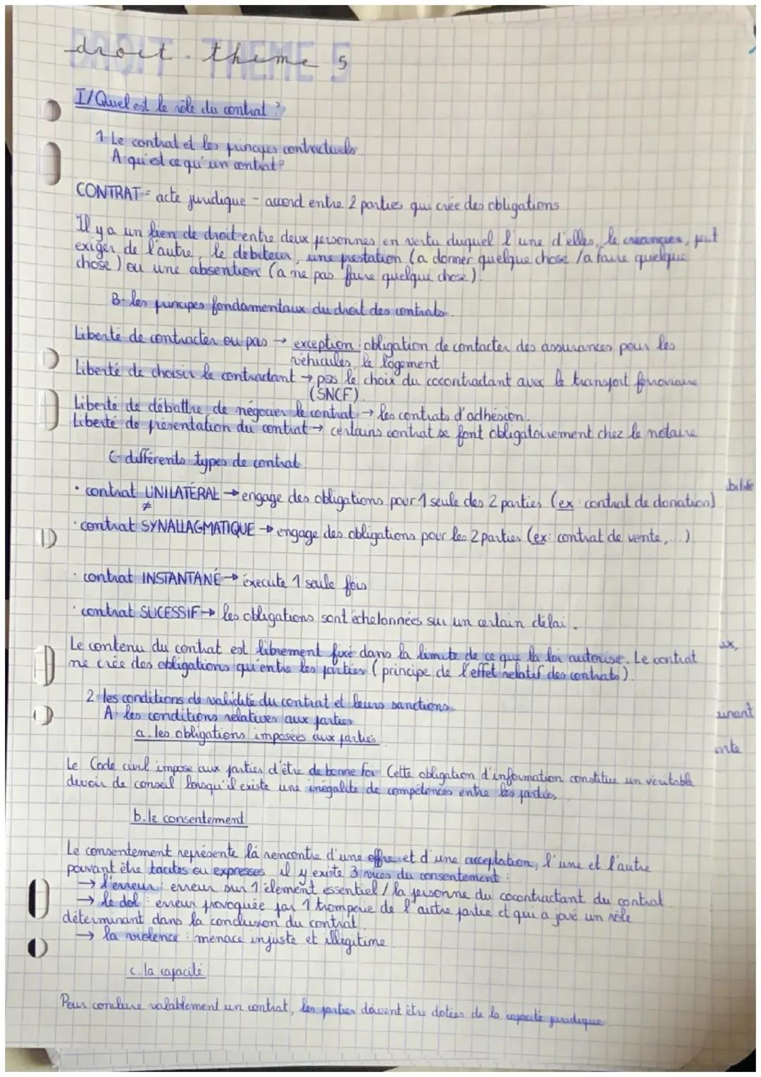 DROIT - THEME 5