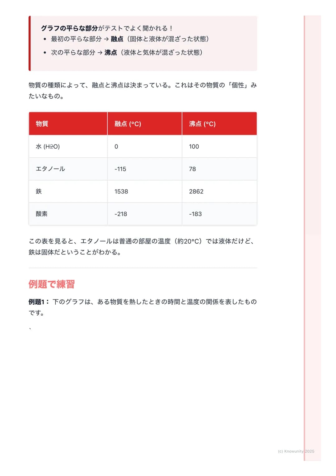 # 沸点と融点

沸点と融点の基本

物質には固体、液体、気体の3つの状態がある。この状態が熱によって変わる
ことを状態変化という。沸点と融点は、物質がどの温度で状態変化するかを示
すとても大切な数字。これを知ることで、その物質が何であるかを見分ける手が
かりになる。

大切な言