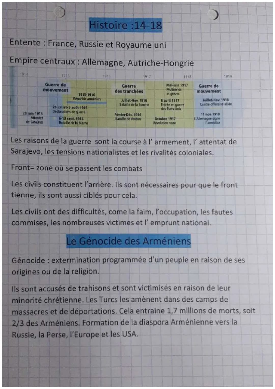 Guerre 14-18