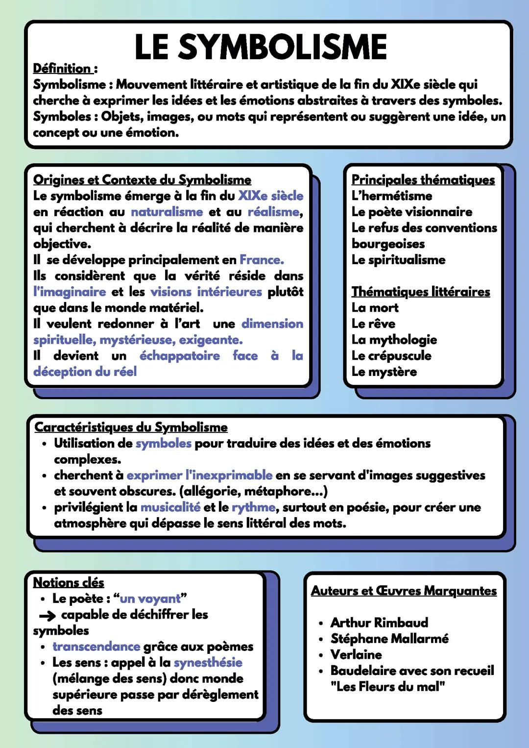 Le Symbolisme