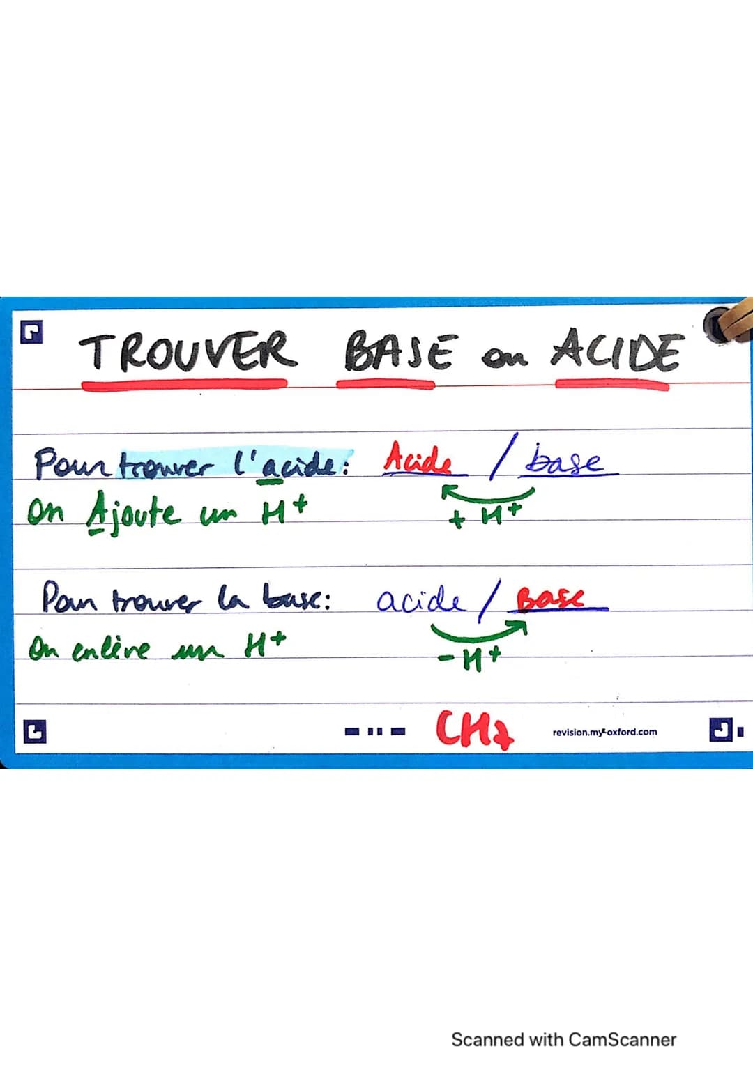 ACIDE / BASE et COUPLE
(sonorité)
Acide: cède H+
nr de lettres
inverse
Base: capte H+
Brönsked
Couple acido-basique: Acide / base conjuguée 