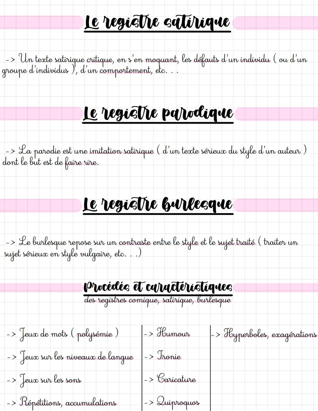 
<p>Tout d'abord, on nomme « registre littéraire » (ou « tonalité ») l'ensemble des caractéristiques d'un texte qui provoquent des effets pa