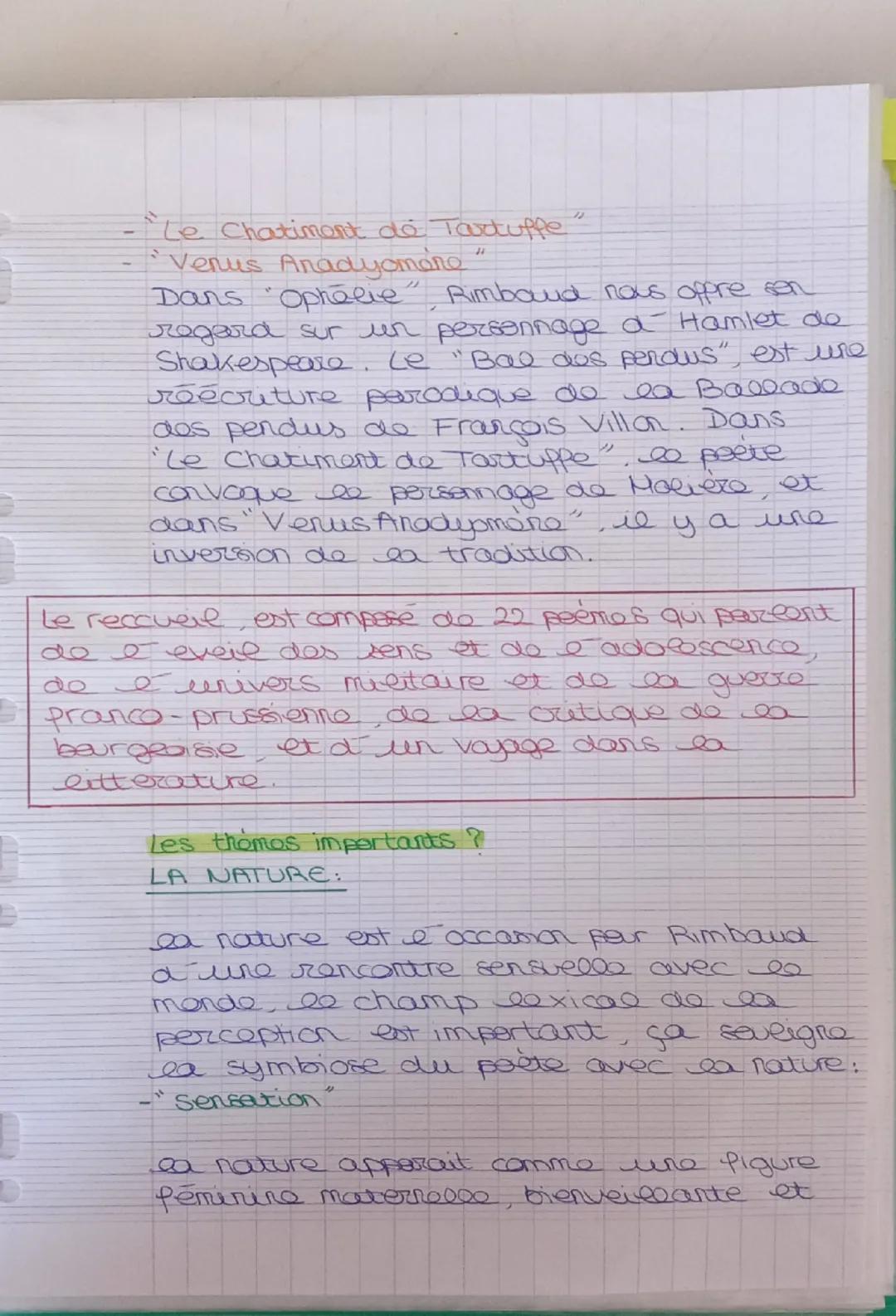 CAHIERS DE DOUAI
Parcours: Emancipations créatrices.
Fiche d'identité de l'œuvre:
titre: Cahiers de Douai
auteur: Arthur Rimbaud
publication