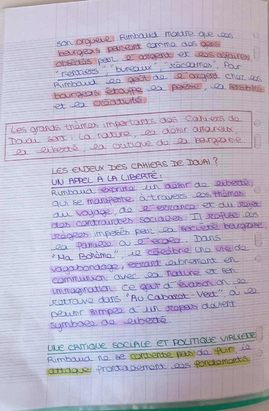 CAHIERS DE DOUAI
Parcours: Emancipations créatrices.
Fiche d'identité de l'œuvre:
titre: Cahiers de Douai
auteur: Arthur Rimbaud
publication