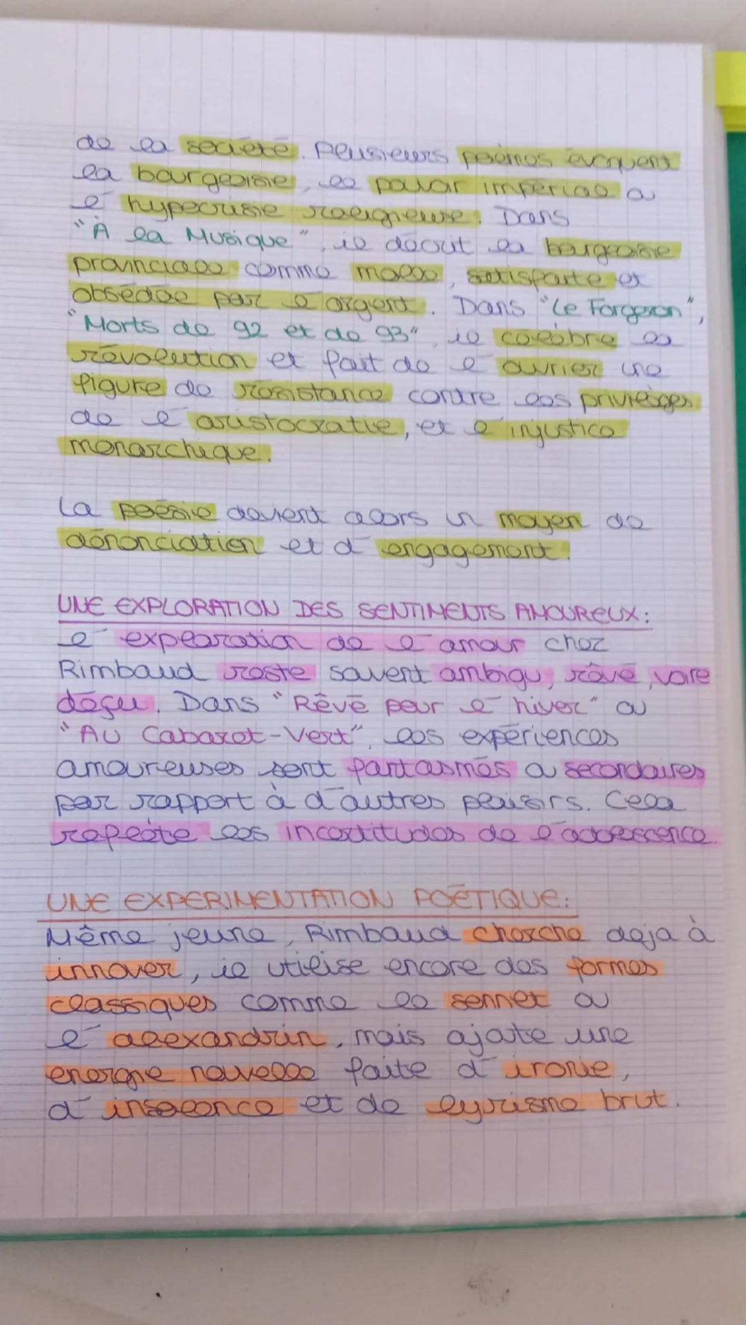 CAHIERS DE DOUAI
Parcours: Emancipations créatrices.
Fiche d'identité de l'œuvre:
titre: Cahiers de Douai
auteur: Arthur Rimbaud
publication