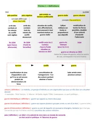 Know HGGSP Spé Term - thème : faire la guerre, faire la paix - définitions thumbnail