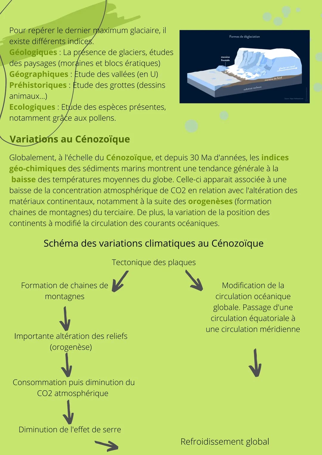 THEME 3:
ENJEUX
PLANETAIRES ET
CONTEMPORAINS
CHAPITRE 1: LES CLIMATS A L'ECHELLE
DES TEMPS GÉOLOGIQUES INTRODUCTION
Le climat regroupe l'ens