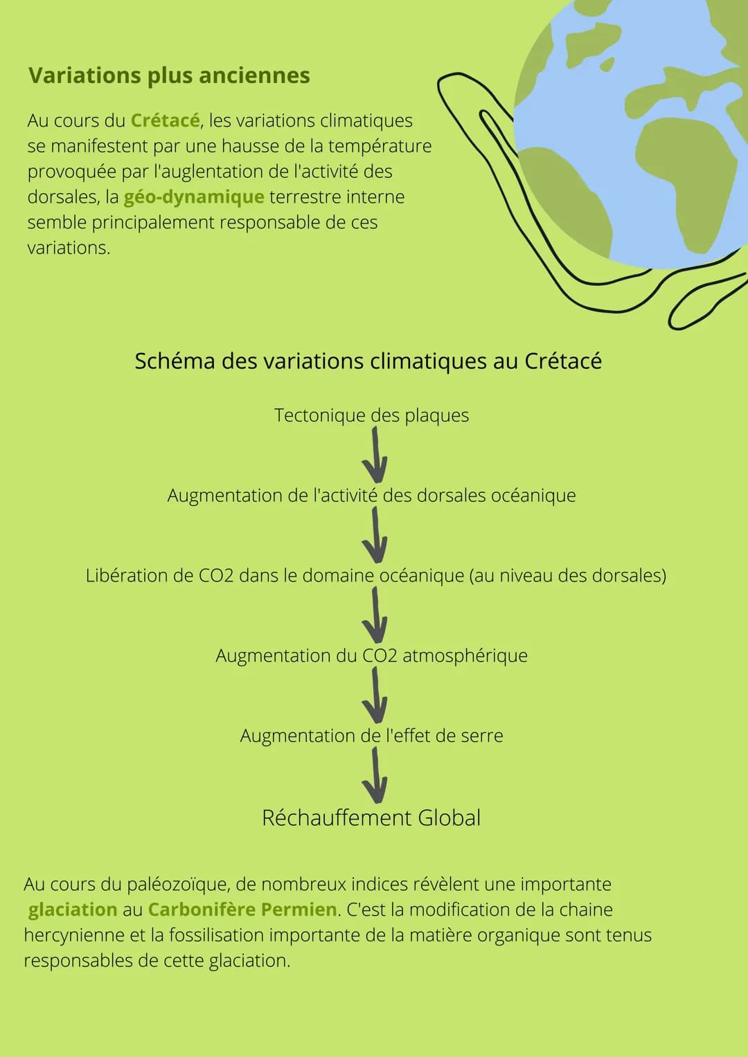 THEME 3:
ENJEUX
PLANETAIRES ET
CONTEMPORAINS
CHAPITRE 1: LES CLIMATS A L'ECHELLE
DES TEMPS GÉOLOGIQUES INTRODUCTION
Le climat regroupe l'ens