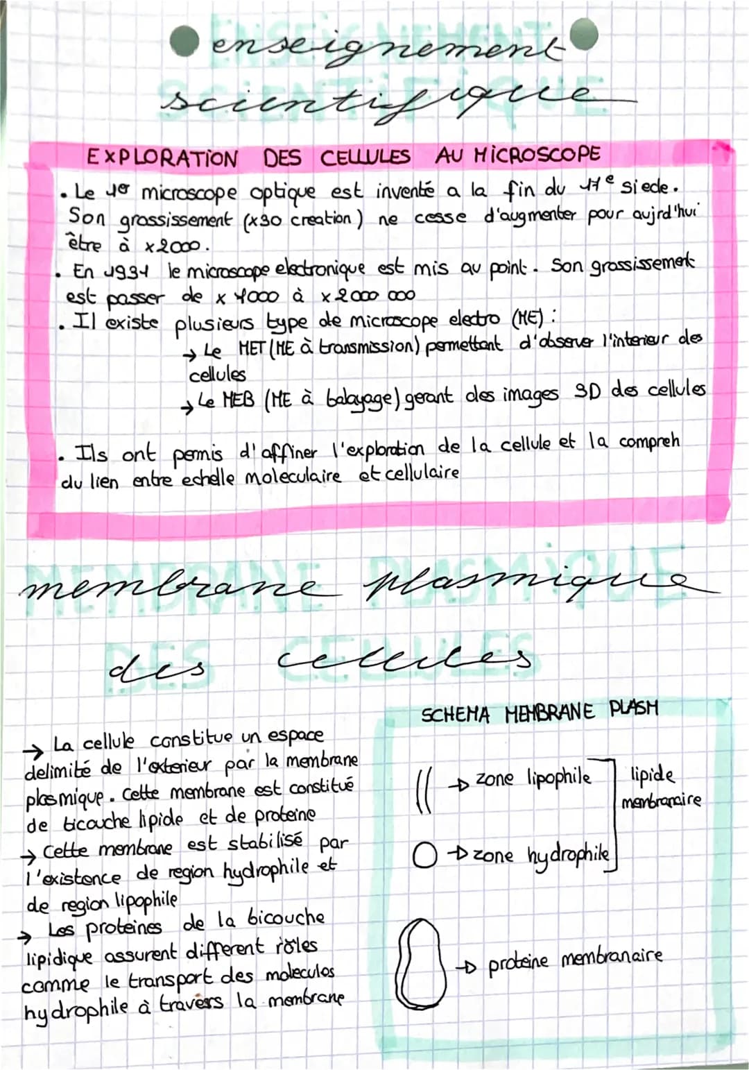 enseignement
scientifique
ROCHE ET ASSOCIATION DE MINERAUX
La roche est une association d'un ou plusieurs
mineraux, leur propriété dependent