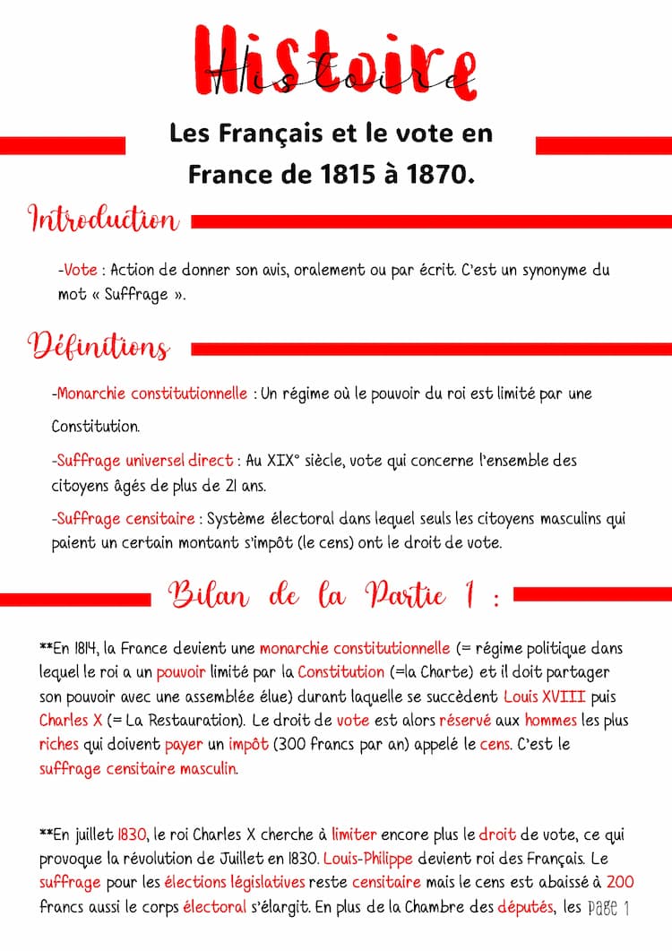 Know Les Français et le vote en France de 1815 à 1870. thumbnail