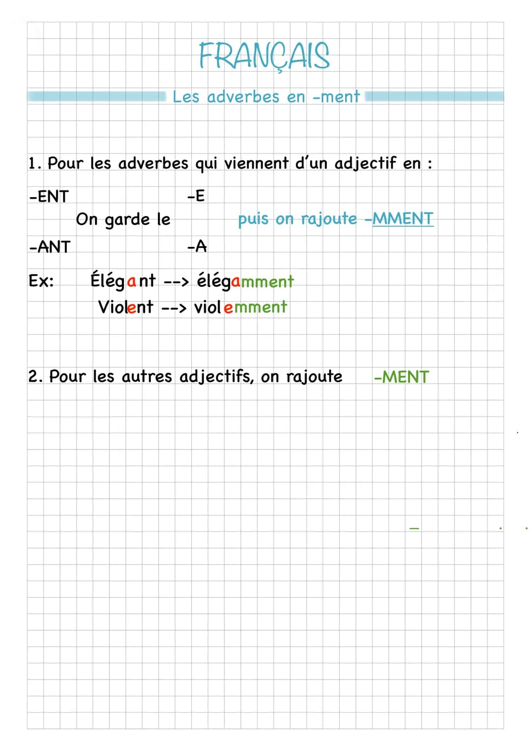 1. Pour les adverbes qui viennent d'un adjectif en :
-ENT
-E
-ANT
Ex:
FRANÇAIS
Les adverbes en -ment
On garde le
puis on rajoute -MMENT
-A
É
